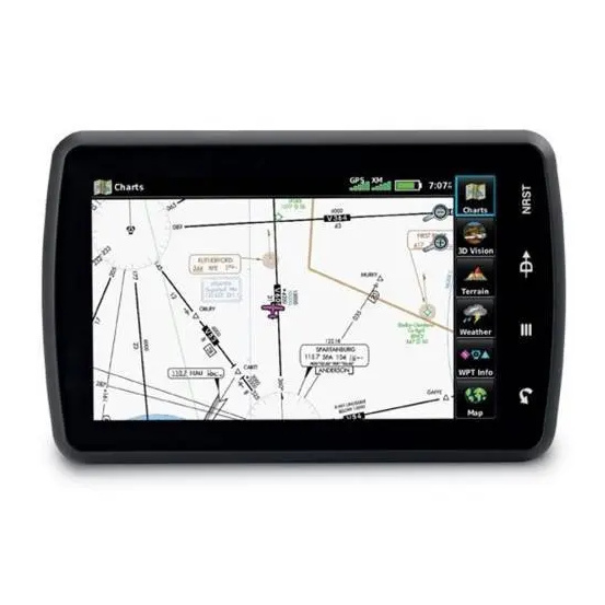 Авиационный навигатор Garmin Aera 795 ATL