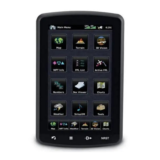 Авиационный навигатор Garmin Aera 795 ATL