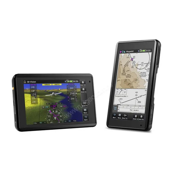 Авиационный навигатор Garmin Aera 660 Atlantic АВИА