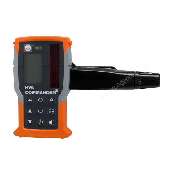 Ротационный нивелир NEDO PRIMUS2 HVA с калибровкой