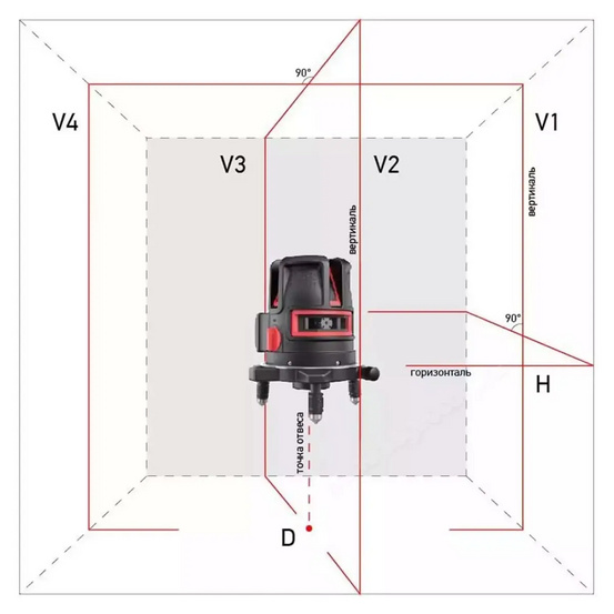 Лазерный уровень ADA PRO Liner 4V с калибровкой