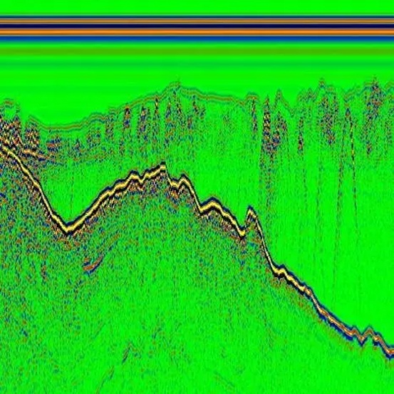 3D Gazer
