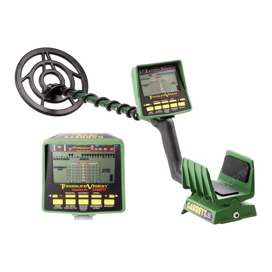 Металлоискатель Garrett GTI 2500 PRO PACKAGE