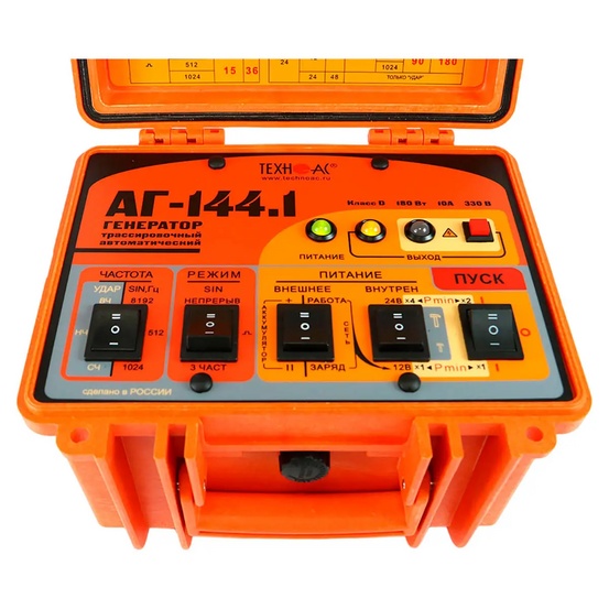 Трассотечеискатель ТЕХНО-АС Успех ТПТ-522Н