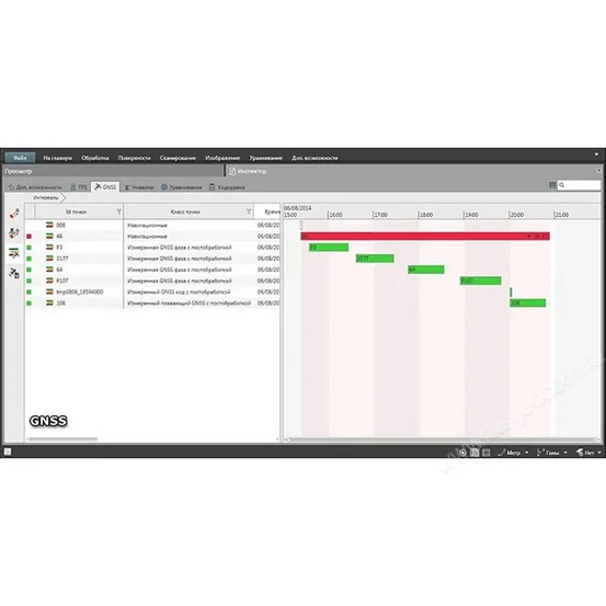 LEICA Infinity Infrastructure