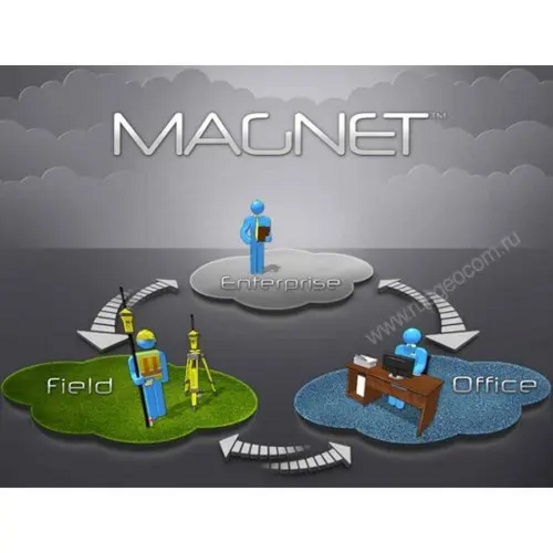 MAGNET Office Tools Adv. Post processing