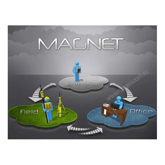 Обновление Magnet Office