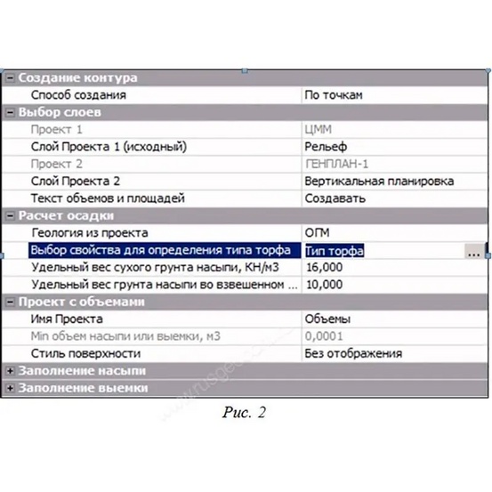 Программная система КРЕДО ОСАДКА 3.0