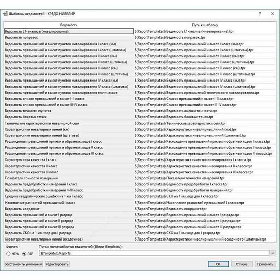 Программное обеспечение КРЕДО НИВЕЛИР 3.1