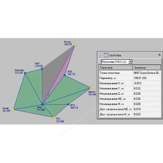 Программное обеспечение КРЕДО ГНСС 1.1