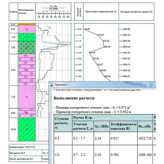 Программное обеспечение КРЕДО ГЕОКОЛОНКА 2.4