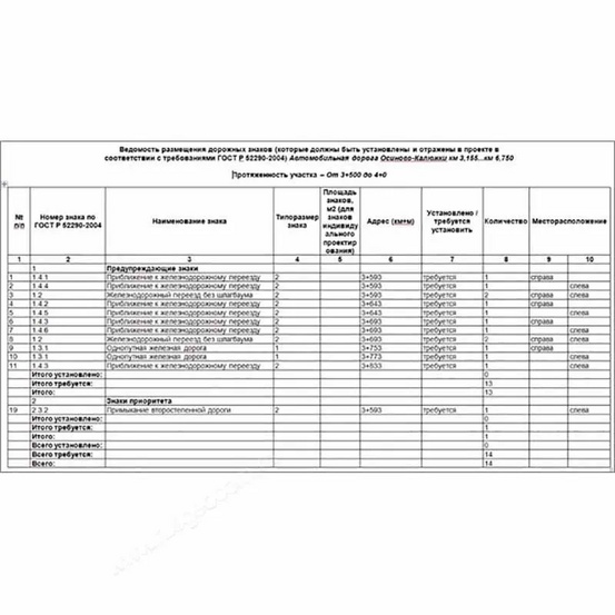 Программное обеспечение КРЕДО ДИСЛОКАЦИЯ 1.2