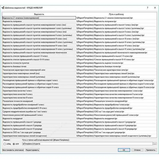 Программная система ТИМ КРЕДО НИВЕЛИР (срочная лицензия; 2 года)