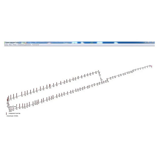 Маркшейдерско-геодезические сети и съемки МГСети