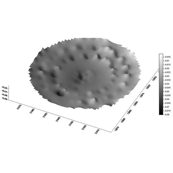 Автоматизированный геодезический мониторинг (AUTOMONITORING)