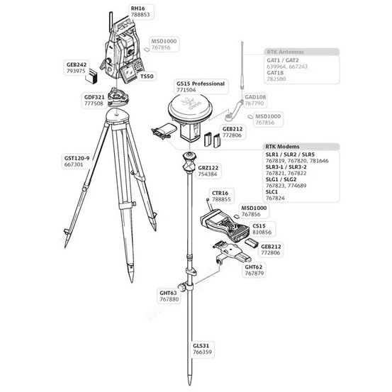 Роботизированный тахеометр Leica TS50 I