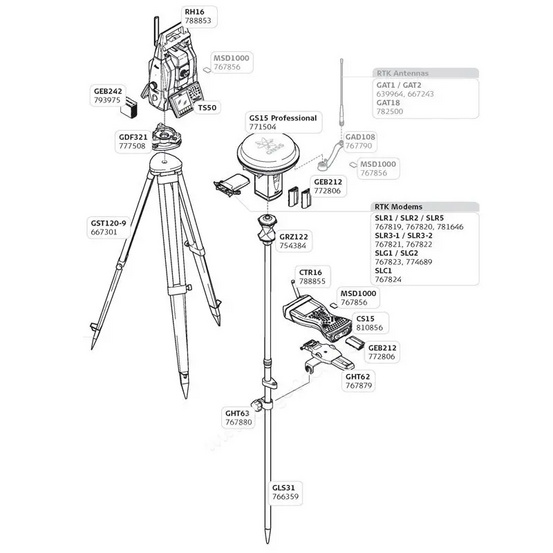 Роботизированный тахеометр Leica MS50
