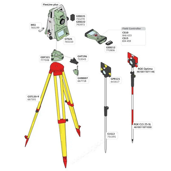 Тахеометр Leica TS06plus R500 7