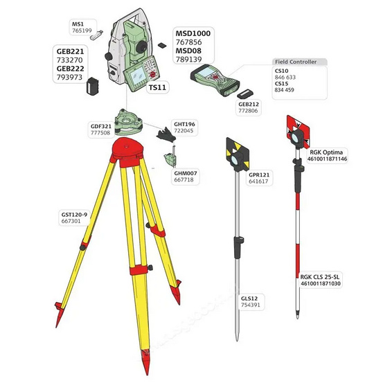 Тахеометр Leica TS11 I R1000 2