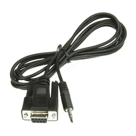 Кабель Fluke 1551-CBL для термометров Fluke 1551A/1552A Ex 