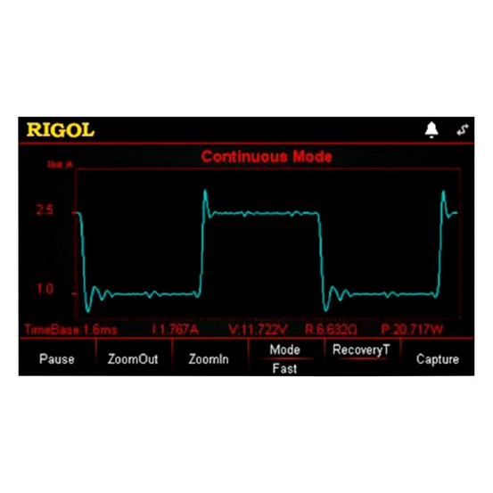 Опция увеличения частоты для DL30xx FREQ-DL3
