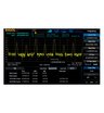 Опция расширенных измерений RSA5000-AMK