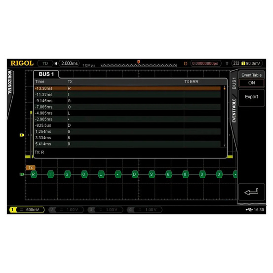 Опция декодирования RS232 для DS4000 SD-RS232-DS4000