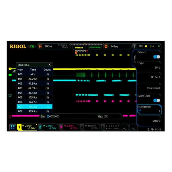Опция анализа и запуска по шинам I2C и SPI MSO5000-EMBD