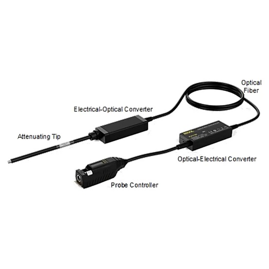 Наконечник ослабляющий RIGOL TIP-MCX-5000X-1