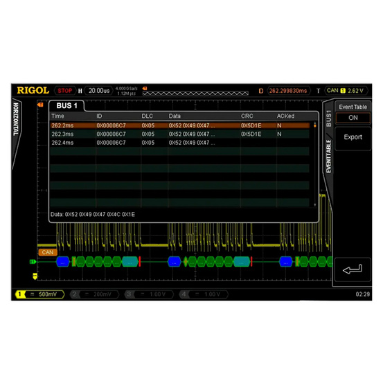 Декодирование по протоколам CAN, LIN SD-AUTO-DS4000