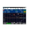 Опция векторных измерений прямых и отраженных сигналов Rohde & Schwarz FSH-K42