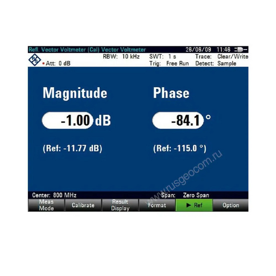 Опция векторного вольтметра Rohde & Schwarz ZNH-K45
