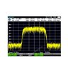 Опция спектральный анализ Rohde & Schwarz ZVH-K1
