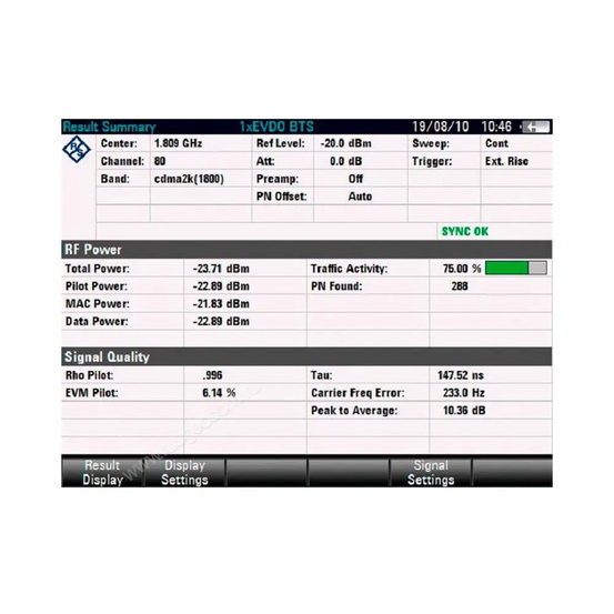 Опция сканирования сигналов базовых станций 1xEV-DO и анализ мощности 1xEV-DO сигналов во временной области Rohde & Schwarz FSH-K47E