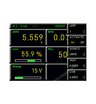 Опция расширенный ввод-вывод Rohde & Schwarz HOC152