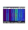 Опция приложение для измерения спектрограммы Rohde & Schwarz FSH-K14