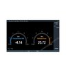 Опция поддержки датчиков мощности Rohde & Schwarz ZPH-K9