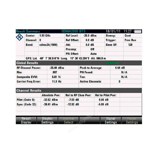 Опция общего анализа сигналов базовых станций CDMA2000 Rohde & Schwarz FSH-K46