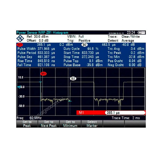 Опция импульсных измерений с помощью датчика мощности Rohde & Schwarz FSH-K29