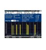 Опция анализа сигналов базовых станций CDMA2000 в кодовой области Rohde & Schwarz FSH-K46E