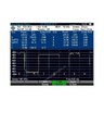 Опция анализа мощности и измерение EVM базовых станций TD-SCDMA/ HSDPA Rohde & Schwarz FSH-K48E