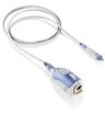 Токовый пробник Rohde & Schwarz RT-ZS20