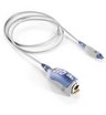 Токовый пробник Rohde & Schwarz RT-ZD30