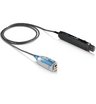 Токовый пробник Rohde & Schwarz RT-ZC20B