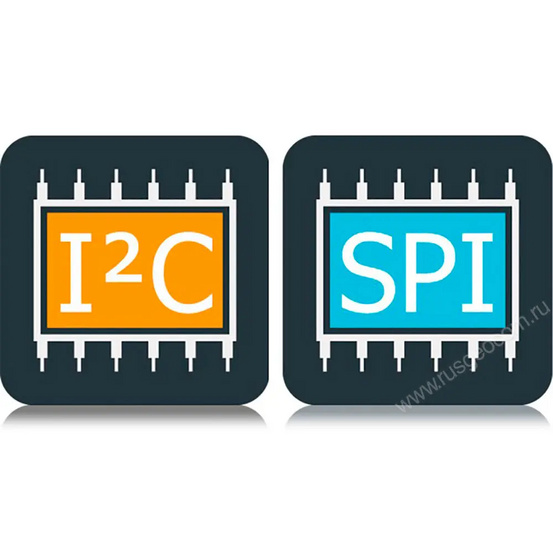 Опция запуска и декодирования последовательных протоколов I&sup2;C/SPI  Rohde & Schwarz RTB-K1