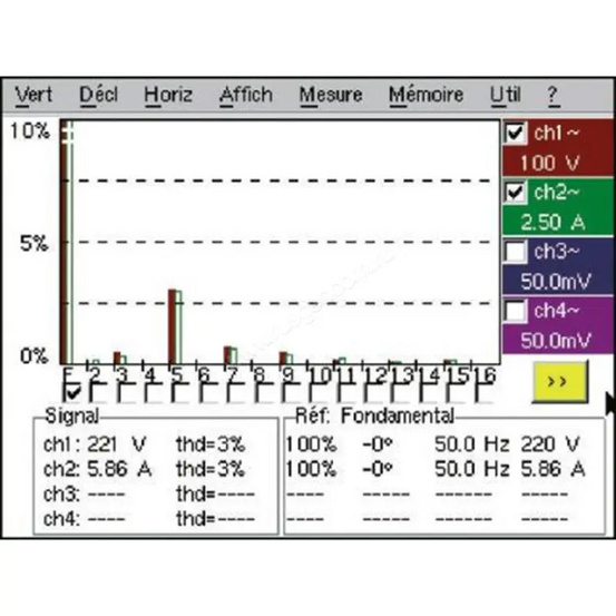 опция записи (самописца-регистратора) Chauvin Arnoux HX0029 SCOPIX-OX серии