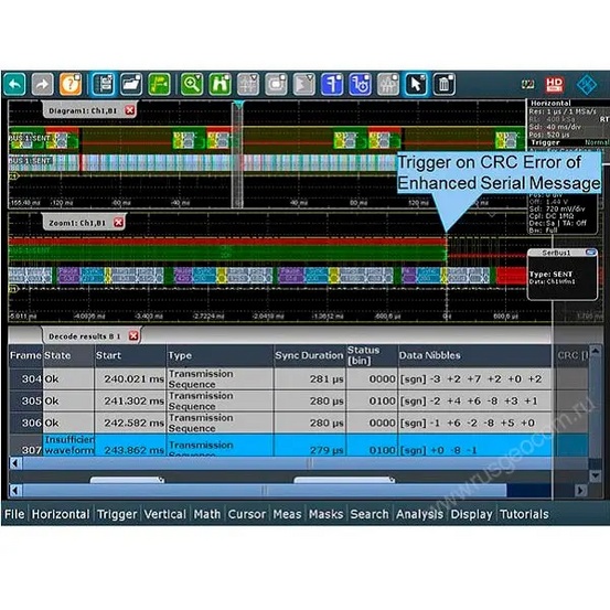 Опция синхронизации и декодирования шин SENT Rohde & Schwarz RTH-K10