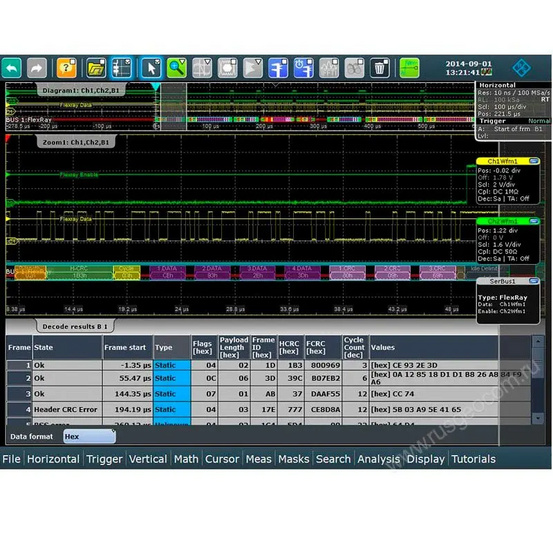 Опция синхронизации и декодирования последовательных данных FlexRay Rohde & Schwarz RTE-K4