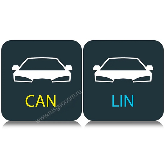 Опция синхронизации и декодирования последовательных данных CAN/LIN Rohde & Schwarz RTE-K3