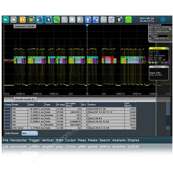 Опция синхронизации и декодирования последовательных шин данных CAN/LIN Rohde & Schwarz RTC-K3